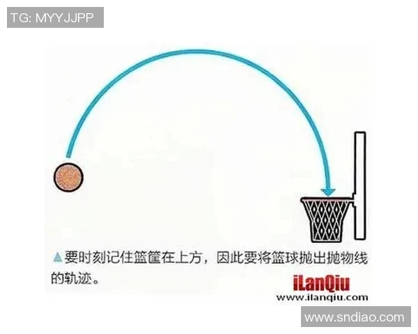周丽独家篮球心得分享如何提升你的投篮技巧与比赛意识 周丽独家篮球心得分享如何提升你的投篮技巧与比赛意识